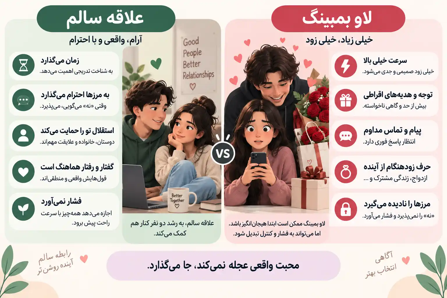 نشانه‌های لاو بمبینگ در شروع رابطه